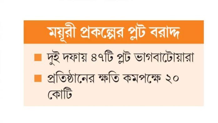 কেডিএ ময়ূরী প্রকল্পের প্লট বরাদ্দের মিলেমিশে লুটপাট!