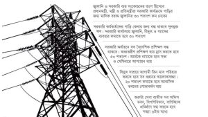 পরিস্থিতি মোকাবেলায় দৈনিক ৩ হাজার ১০০ মেগাওয়াট বিদ্যুৎ সাশ্রয় করতে চায় সরকার