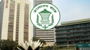 রপ্তানি ভর্তুকির আবেদন নিরীক্ষায় বাংলাদেশ ব্যাংকের নতুন নির্দেশনা