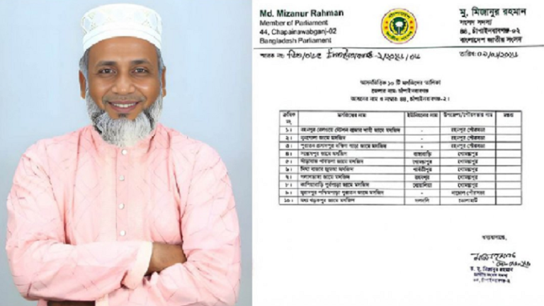 সরকারি বরাদ্দের ১০ মসজিদের ৮টি জামায়াত এমপির নিজ এলাকায়